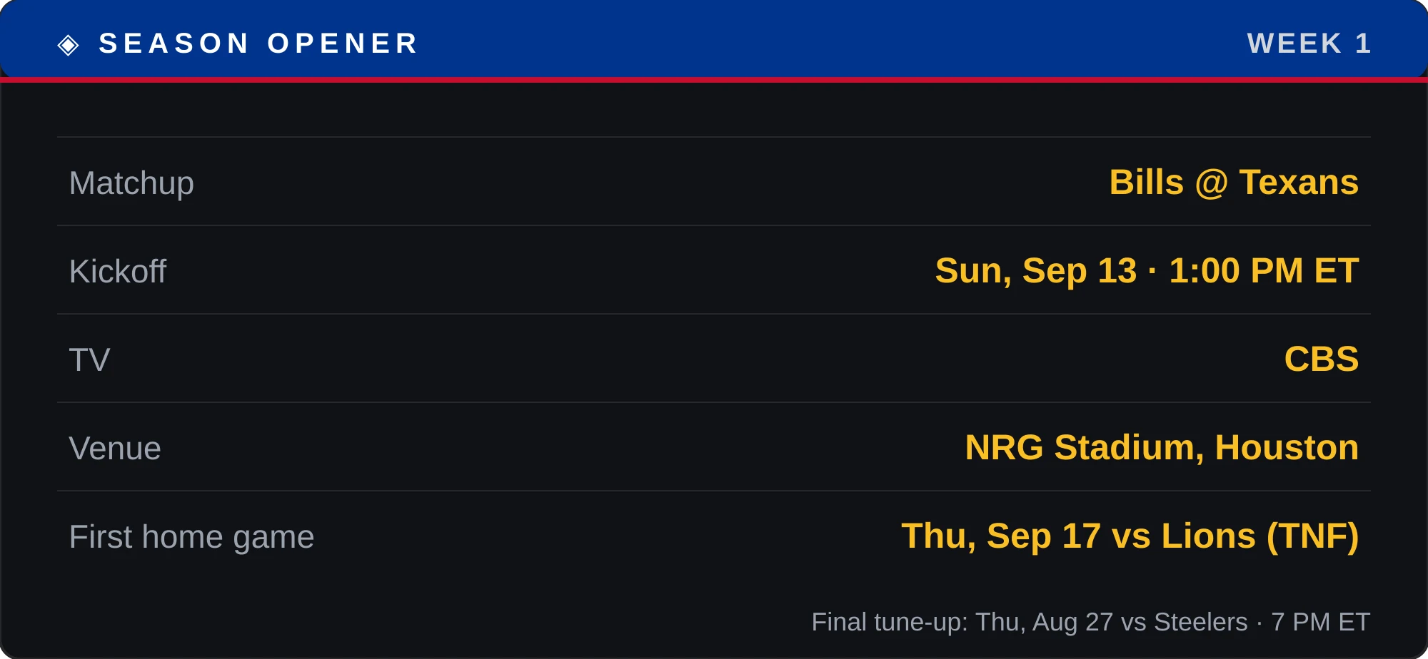 Buffalo Bills 2026 season opener infographic: Bills at Texans, September 13, 1 PM ET on CBS